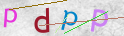 Click to refresh page